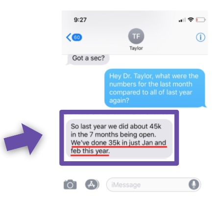 Text message reporting $35K